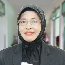 Hj. Ida Wahyuni, SP., M.Si